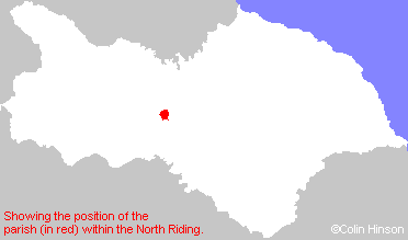 Parish Position