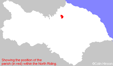 Parish Position