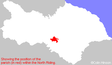 Parish Position