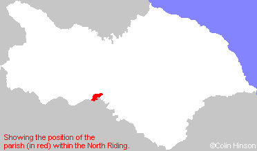 Parish Position