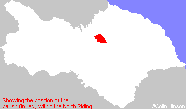 Parish Position