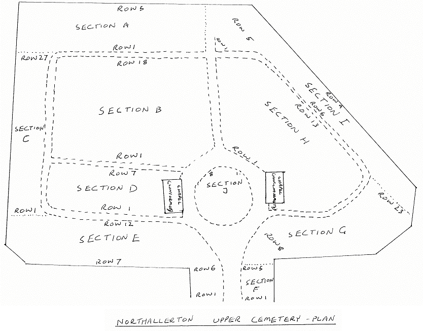 Northallerton Cemetery Plan