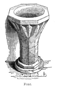 Font