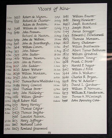 The List of Vicars of St. Mary's Church, Alne.