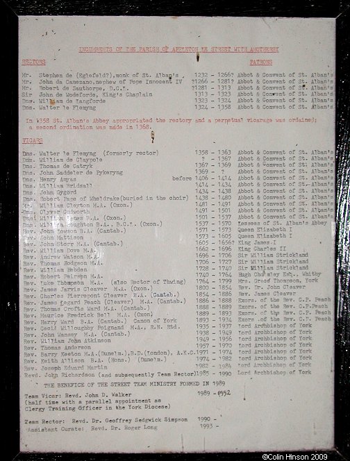 The List of Incumbents in All Saints Church, Appleton le Street.
