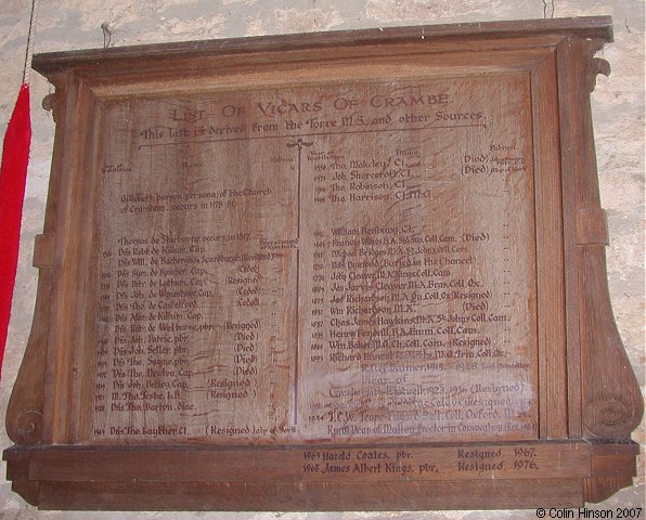 The List of Vicars of St. Michael's Church, Crambe.