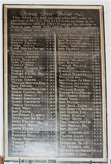 The List of endowments for Fryup free school in St. Hilda's Church, Danby.