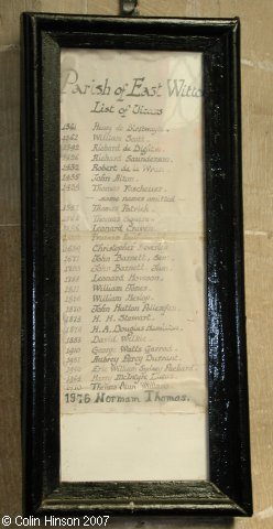 The list of Vicars in St. John's Church, East Witton.