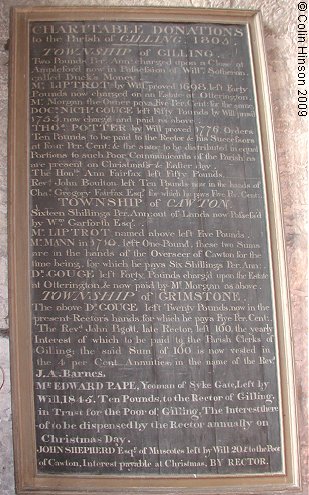 The list of Charitable donations in Holy Cross Church, Gilling East.