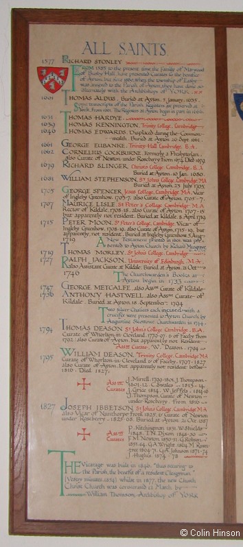 The list of Vicars in All Saints' Church, Great Ayton.
