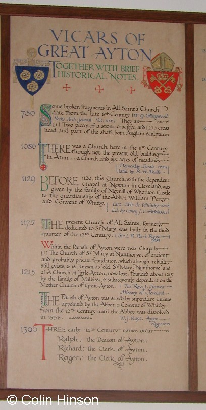 The list of Vicars in All Saints' Church, Great Ayton.