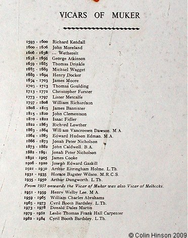 The list of Vicars in St. Mary's Church, Muker.