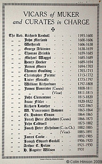 The list of Vicars and Curates in St. Mary's Church, Muker.