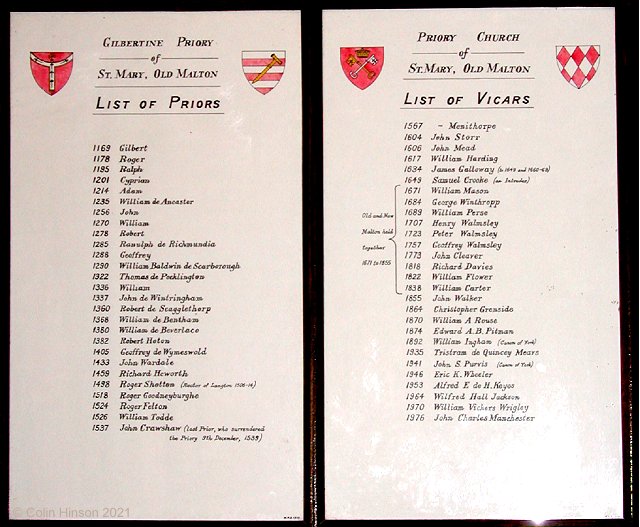 The list of the Vicars of Old Malton in St. Mary's Church.