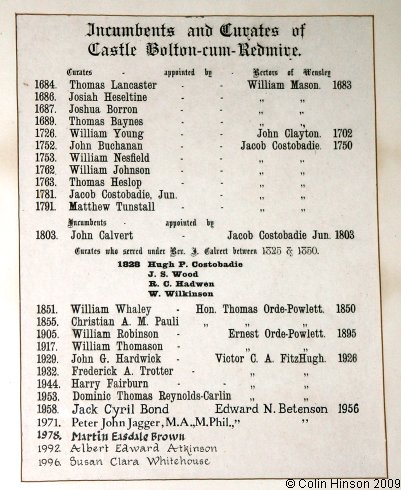 The list of Vicars in St. Mary's Church, Redmire.