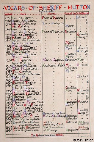 The List of Vicars in St. Helen's Church, Sheriff Hutton.