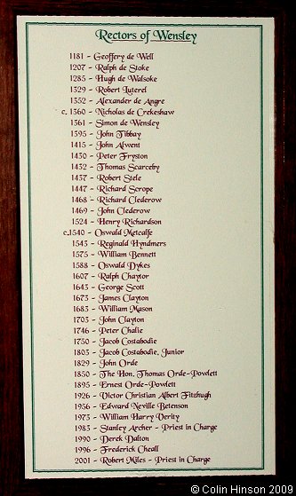 The list of Rectors in Holy Trinity Church, Wensley.