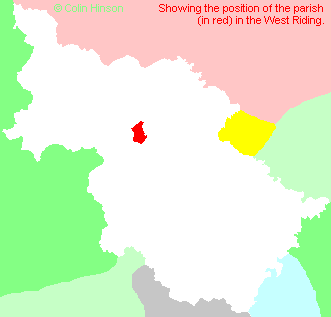 Parish Position