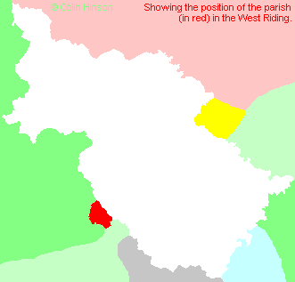 Parish Position