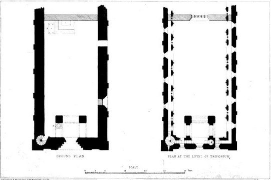Church Plan