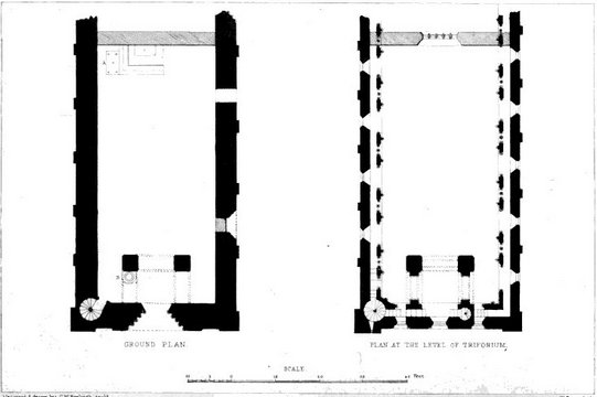 Church Plan