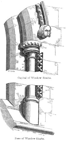 Column Shafts