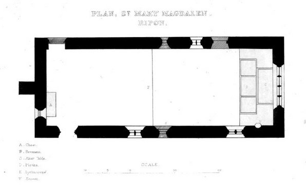 Church Plan