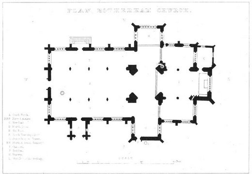 Church Plan