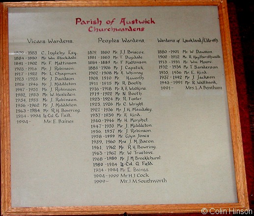 The list of Church Wardens for the Church of the Epiphany at Austwick.