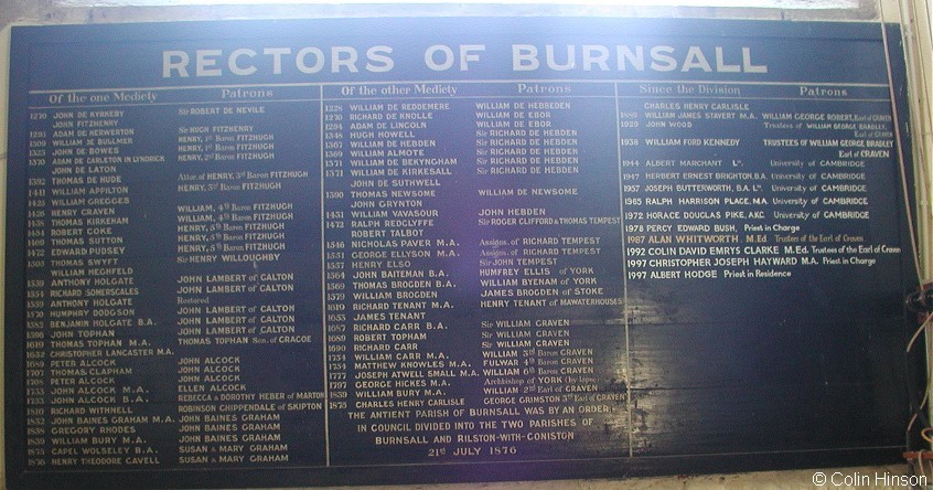 The list of Rectors in the Church, Burnsall.