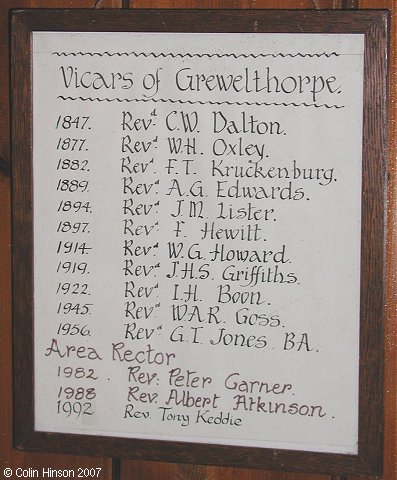 The List of Vicars of St. James's Church, Grewelthorpe.
