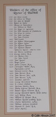 The List of Rectors of All Hallows Church, Harthill.