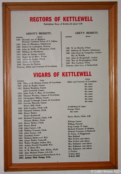 The List of Rectors and Vicars of St. Mary's Church, Kettlewell.