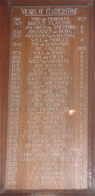 The List of Vicars of All Saints Church, North Featherstone.