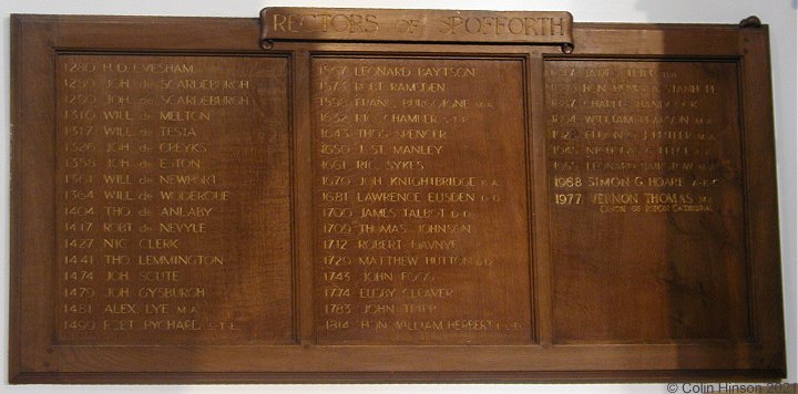 The List of Rectors of St. All Saint's Church, Spofforth.
