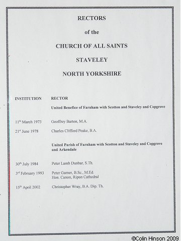 The List of Rectors (continued) in All Saints Church, Staveley.