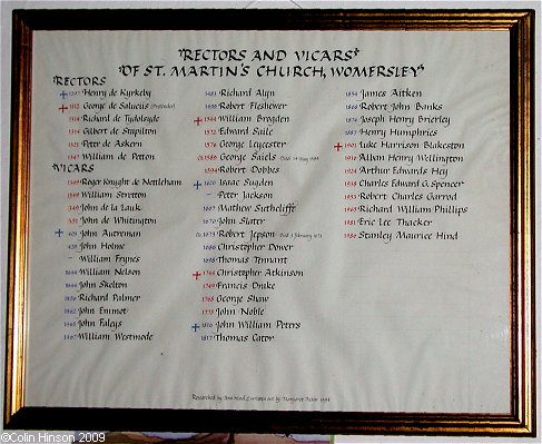 The List of Rectors in St. Martin's Church, Womersley.