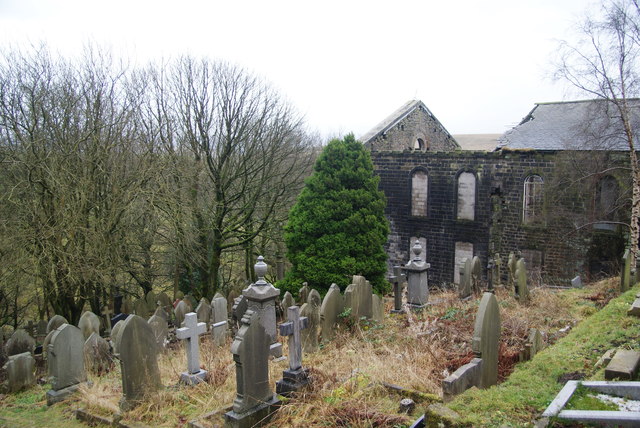 The former Baptist Church, Shore